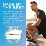 Micronized Creatine Monohydrate Powder – 200g Unflavored