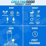 Evlution Nutrition Creatine 5000 Unflavored Powder 60 Servings
