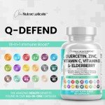 Viral Immune Support: Quercetin Zinc & More