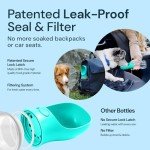 MalsiPree Portable Dog Water Bottle with Bowl