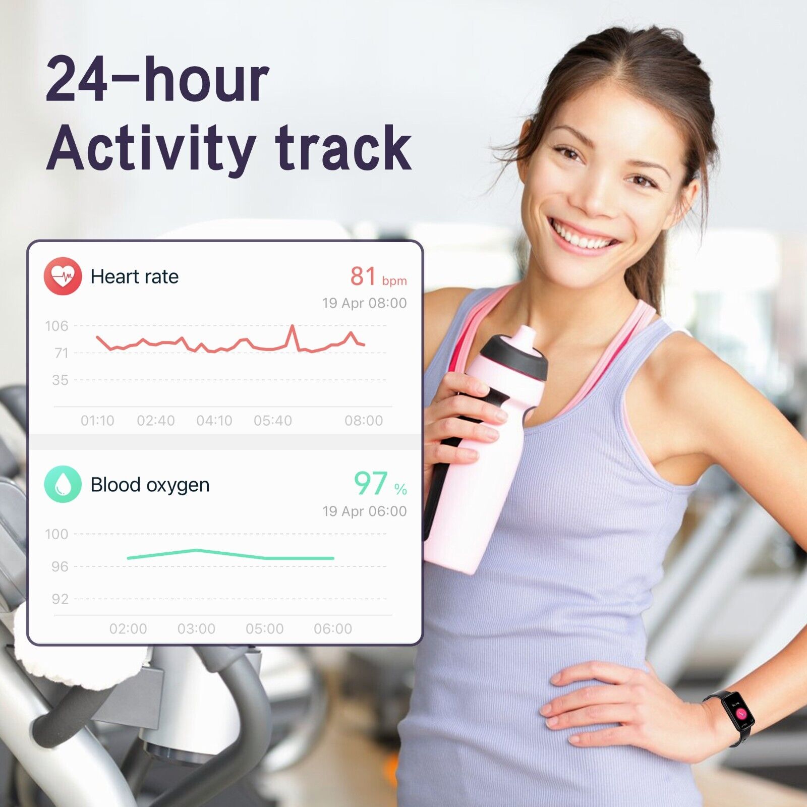 Women's Smartphone Compatible Watch
