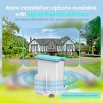 Smart Bird Feeder with Camera, 2K HD, Dual Granary, AI Identify 16,000+ Birds, Auto-Capture, Motion Detection, 5W Solar, 170° Wide View, Ideal Gift for Birds Lovers, Outdoor Bird Watching.