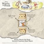 Disney Classic Winnie The Pooh Women’s Watch Featuring Square Dial with Pooh and Friends – Timeless Gift Fans, Collectors, and Lovers of Nostalgic Animation – Gold-Tone Case and Gold Link Bracelet