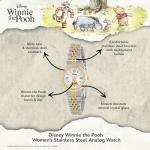 Disney Elegant Winnie The Pooh Women’s Watch Featuring Classic Pooh Dial with Roman Numerals – Beautiful Gift Fans and Collectors – Two-Tone Silver and Gold Case and Link Bracelet