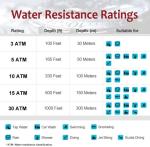 Lucerne Calendar Watch Vintage Manual Mechanical Mens Vintage Black Silver Date