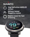 SUUNTO Race Sports Titanium Smartwatch, Charcoal, GPS Tracker w/Clearer AMOLED Touchscreen, Dual-Band GNSS & Global Offline Map, 26-Day Standby with Wearable4U Power Bank SQ Bundle