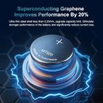 ASDAWN 3023.24T Battery for Seiko Watch 3023-24T Panasonic Solar Rechargeable Battery for Seiko Calibers V172, V174, V175 Seiko MT920 Replacement