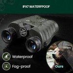 Compact HD Binoculars for Bird Watching and Travel