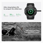 MIDDOW Smart Watch with Calls, Compass & Sports Monitoring