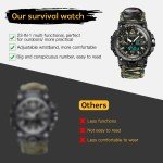 23-in-1 Waterproof Military Tactical Watch for Men