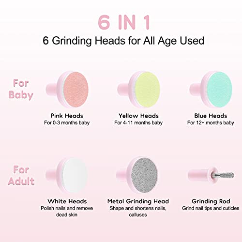 Electric Baby Nail Trimmer with Light - Pink