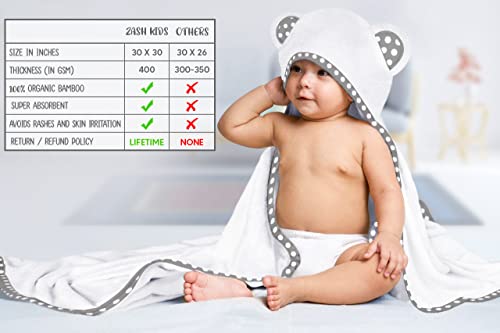 Luxurious Bamboo Hooded Towels for Babies and Kids
