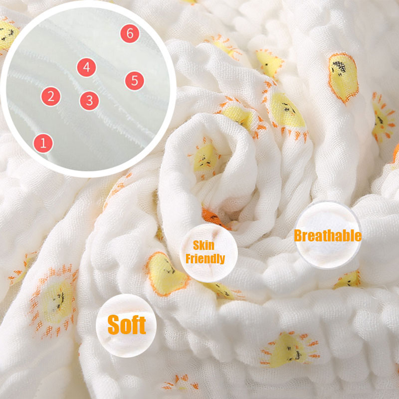 Cotton Swaddle Towel for Newborns