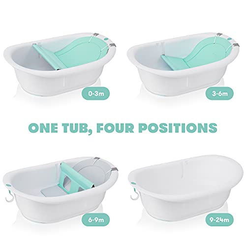 4-in-1 Grow-with-Me Bath Tub for Babies