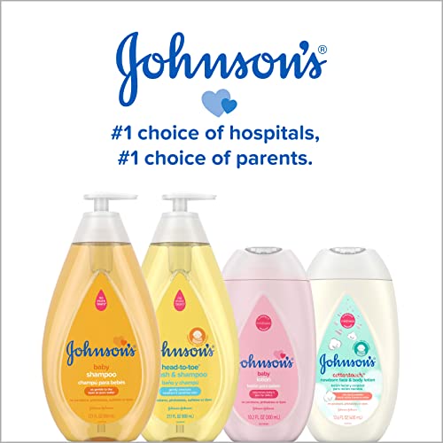 Gentle Hypoallergenic Baby Wash & Shampoo