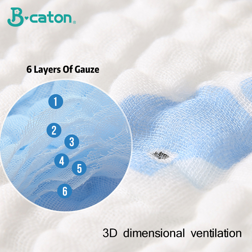 5-Pack 100% Cotton Baby Towels - Multi-Use