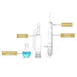 YUEWO 60ml Spherical Soxhlet Distillation Flask