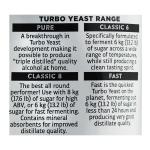 Heat Turbo Yeast by Still Spirits - 141g
