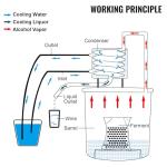 VEVOR 3Gal Stainless Steel Alcohol Distillery Kit