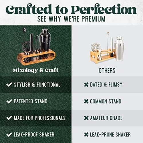 Bartender Kit: 10-Piece Mixology Set in Gunmetal Black