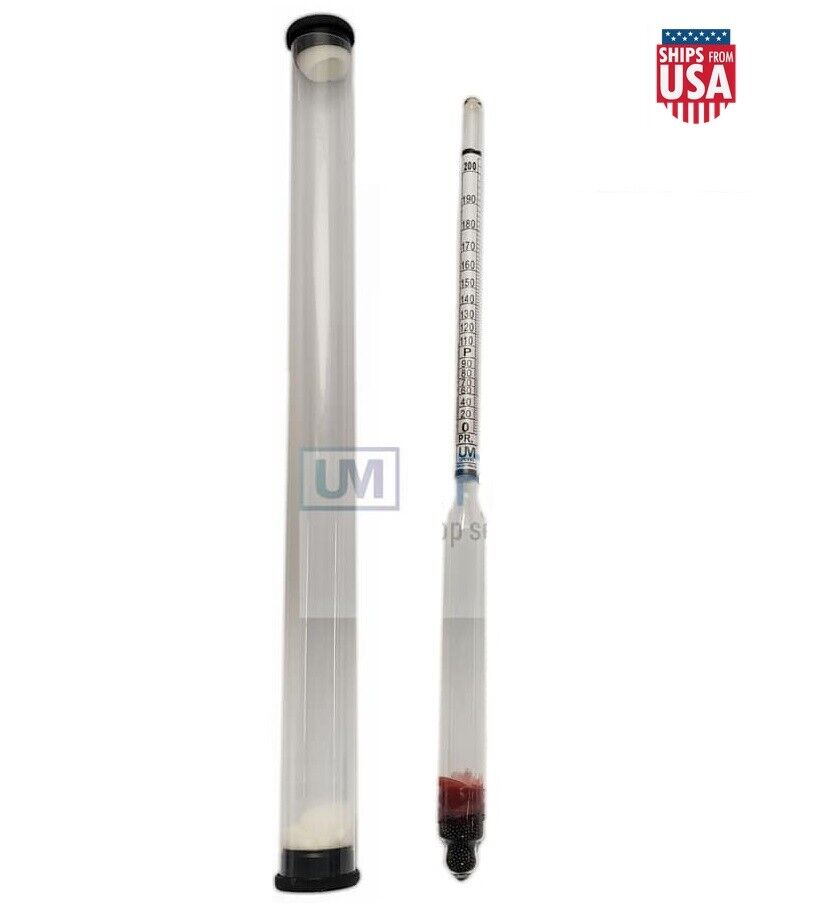 Distilling Test Spirit Scale - up to 200%
