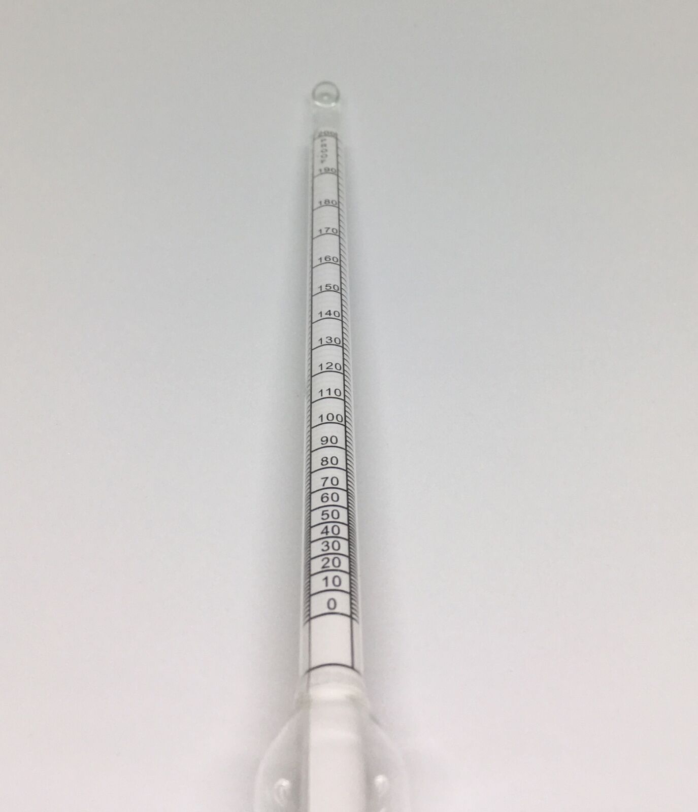 Distilling Test Spirit Scale - up to 200%