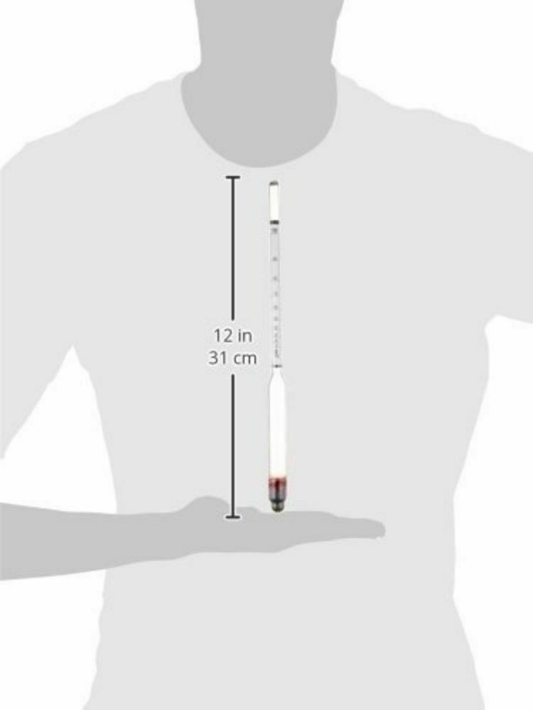 Distilling Test Spirit Scale - up to 200%