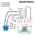 VEVOR Stainless Steel Copper Distillery Kit 11.4L