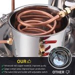 Seeutek 8Gal Stainless Steel Alcohol Distiller Kit