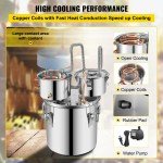 9.6 Gal Moonshine Still Distilling Kit with 3 Pots