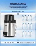 CO-Z 1.1 Gallon Countertop Water Distiller