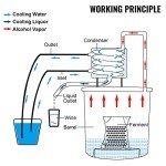 VEVOR 9.6Gal Stainless Steel Alcohol Distillery Kit
