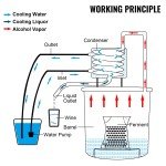 VEVOR 5 Gallon Stainless Steel Moonshine Still