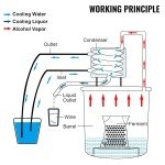 VEVOR 9.6Gal Stainless Steel Alcohol Distillery Kit
