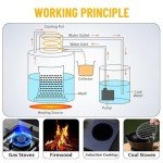 13 Gal Stainless Steel Distillery Kit with Copper Tubing