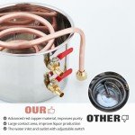 3 Gallon Stainless Steel Alcohol Distiller Kit