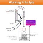 YUEWO 2GAL Pot Still Distillery Kit for Home Brewing