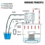 VEVOR 5Gal Stainless Steel Alcohol Distillery Kit