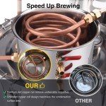 8 Gallon Stainless Steel Distillery Kit with Accessories