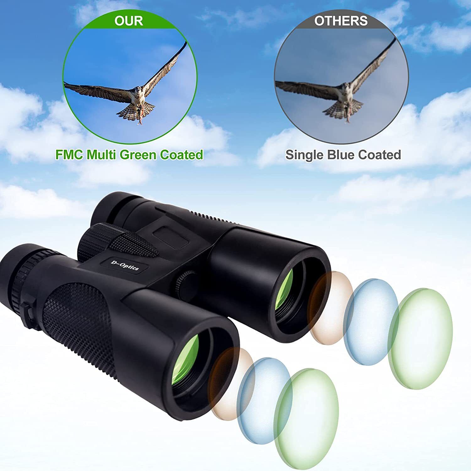 Lightweight 12x42 Binoculars for Bird Watching & Hunting