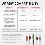 TenPoint ACU-X RD 20-inch Lighted Nocks - 3-Pack