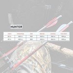 Bloodsport Hunter 22" Crossbow Bolts with Vanes - 6PK