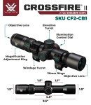Vortex Crossfire II Crossbow Scope & Hat Bundle