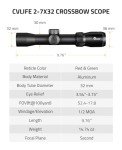 CVLIFE 2-7x32 Compact Crossbow Scope for Hunting