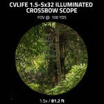 Dual Illuminated 1.5-5x32 Crossbow Scope