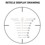 Dual Illuminated 1.5-5x32 Crossbow Scope