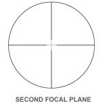 CVLIFE R4 Reticle 3-9x40 Crossbow Scope
