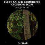 5x32 Illuminated Scope with Ballistic Reticle