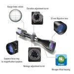 UUQ Tactical 4X32 Compact Scope with Mounts