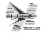 Ramcat Fulton Precision 100g Crossbow Broadheads